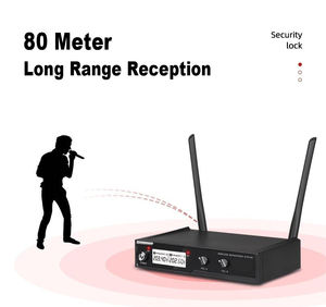 ไมโครโฟนไร้สาย VHF แบบมือถือ สองช่องสัญญาณ ไดนามิก รูปแบบการรับเสียงแบบคาร์ดิออยด์ โครงสร้างโลหะและพลาสติก สำหรับนักร้องคาราโอเกะ - Product Image 6