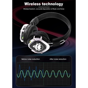 Cuffie Silent Disco F39 al Miglior Prezzo, Auricolari Wireless Stereo DJ, Cuffie Silenziose per Gaming - Product Image 4