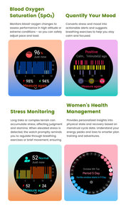 Reloj Inteligente News X2 Pro con Mapa Fuera de Línea, Pantalla AMOLED de 1.43 Pulgadas, Posicionamiento GPS, Resistente al Agua 3ATM, Brújula, Reloj Inteligente Deportivo para Exteriores - Product Image 2