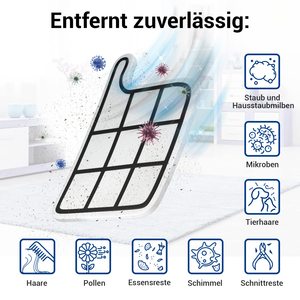 Filtro di Ricambio Protezione Motore per Aspirapolvere Vorwerk <span class=keywords><strong>Folletto</strong></span> 135 e Parti di Ricambio Vk 135 - Product Image 3