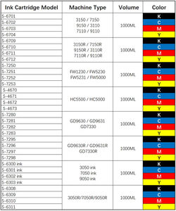 Cartouche d'encre S-4670 S-4671 S-4672 S-4673 S-4867 S-4868 S-4869 S-4870 pour Riso Comcolor HC-5500 HC-5000 HC-5500R HC-5000R - Product Image 2