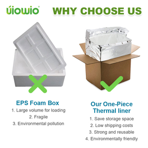 Uiowio tùy chỉnh nhiệt cách điện Polyurethane một mảnh cực lót vmpet vận chuyển nhiệt cách điện đông lạnh hộp thực phẩm lót lá - Product Image 2