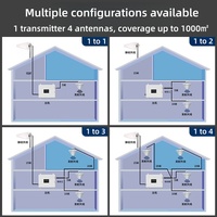 Amplificador de Señal Celular de Alta Ganancia 900 1800 2100MHz 2G 3G 4G, Amplificador de Señal GSM para Sótano de 450 m²