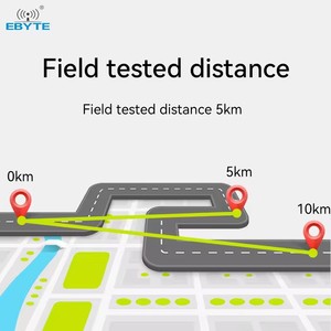 EBYTE E32-900M20S Long distance Low power consumption Ultra-small size 868MHz SMD LoRa <b>wireless</b> module - Product Image 4