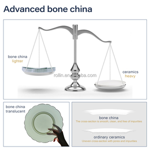 Assiette de restaurant ronde de 12,5 pouces, vaisselle moderne de luxe, assiette en céramique, porcelaine, vaisselle en porcelaine fine - Product Image 3