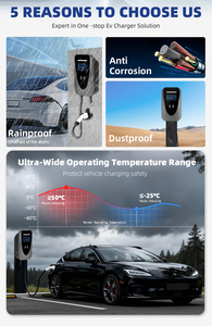 Borne de recharge murale intelligente 7 kW Type 2 fonctionnelle avec système de prise interchangeable, accès par carte RFID, câble de <span class=keywords><strong>5</strong></span> m, station de recharge résidentielle pour véhicules électriques - Product Image 4
