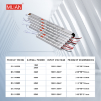 Offre Spéciale : Alimentation à découpage ultra-mince en aluminium, sortie unique AC100-264VAC DC 12V/24V pour boîtier lumineux
