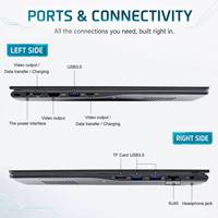 Ordinateur portable IA haute performance de 15,6 pouces avec processeur Intel Core i5 225H, doté de 24 Go de RAM, d'un SSD PCIe NVMe de 512 Go, d'un design ultra-fin en métal, et