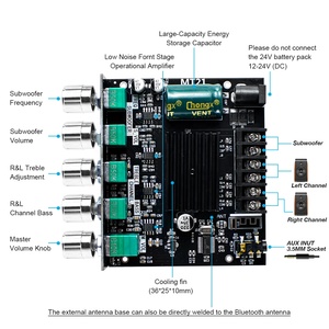 Placa Amplificadora <span class=keywords><strong>de</strong></span> Audio Bluetooth <span class=keywords><strong>de</strong></span> 2.1 Canales, 50W x 2 + 100W, con Control <span class=keywords><strong>de</strong></span> Agudos y Graves para Altavoces DIY y Cine en Casa - Product Image 3