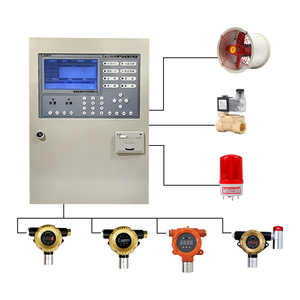 CAATM CA-2100 500+ Kanal LCD-Anzeige Wandmontiertes Aluminiumlegierung Gasalarm-Steuerungssystem 4G/NB-IoT Blitzlichtalarm SOS - Product Image 1