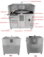 Petite machine à pain ronde semi-automatique pour la vente commerciale, machine à faire des roti tandoor