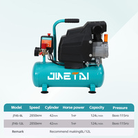 Usine de compresseur d'air industriel portable à entraînement direct miniature 1HP 8L