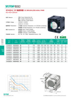 Ventilateurs axiaux industriels en plastique à roulement à billes sans balais DC SF4028Z
