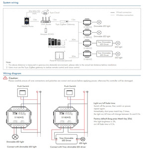 S1-B(WZ) 100v-240vac 150-360W RF tuya ZigBee AC TRIAC Dimmer đẩy chuyển đổi AC giai đoạn cắt Dimmer cho màu duy nhất dẫn dải đèn - Product Image 5