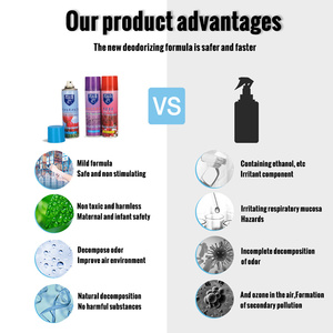 Désodorisant pour supermarché, 30 pièces, réponse rapide, bonne odeur, <span class=keywords><strong>meilleur</strong></span> désodorisant - Product Image 3