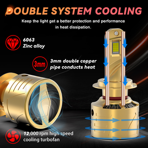 REDSEA Kits de phares LED A10 bon marché 6000k 9005 9006 H11 H1 H7 H4 Phare LED haute puissance 240W Phare de <span class=keywords><strong>voiture</strong></span> LED - Product Image 4
