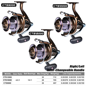 Bobina bassa Cts mulinello da Spinning interamente in metallo 14 + 1bb mulinello da pesca <span class=keywords><strong>Tica</strong></span> intercambiabile a sinistra e destra Balik - Product Image 5