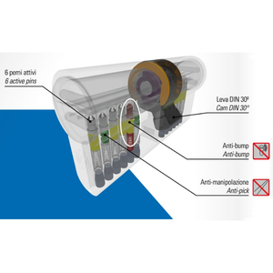 Medio cilindro de seguridad K1, cifrado de 6 pines, 40mm, 30-10mm - Product Image 2