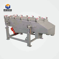 Tamis industriel CW, machine de criblage électrique à vibrations linéaires