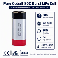 Cellule LiPo cylindrique souple OEM d'usine 90C à décharge élevée en polymère de cobalt pur pour drones de course FPV et modèles RC