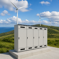 Tableau de commande électrique basse tension personnalisé à économie d'énergie, étanche IP66/IP65, système d'automatisation de pompe