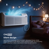 Unités PTAC ChillAire R32 à faible bruit, climatiseur mural de 15 000 BTU pour la maison