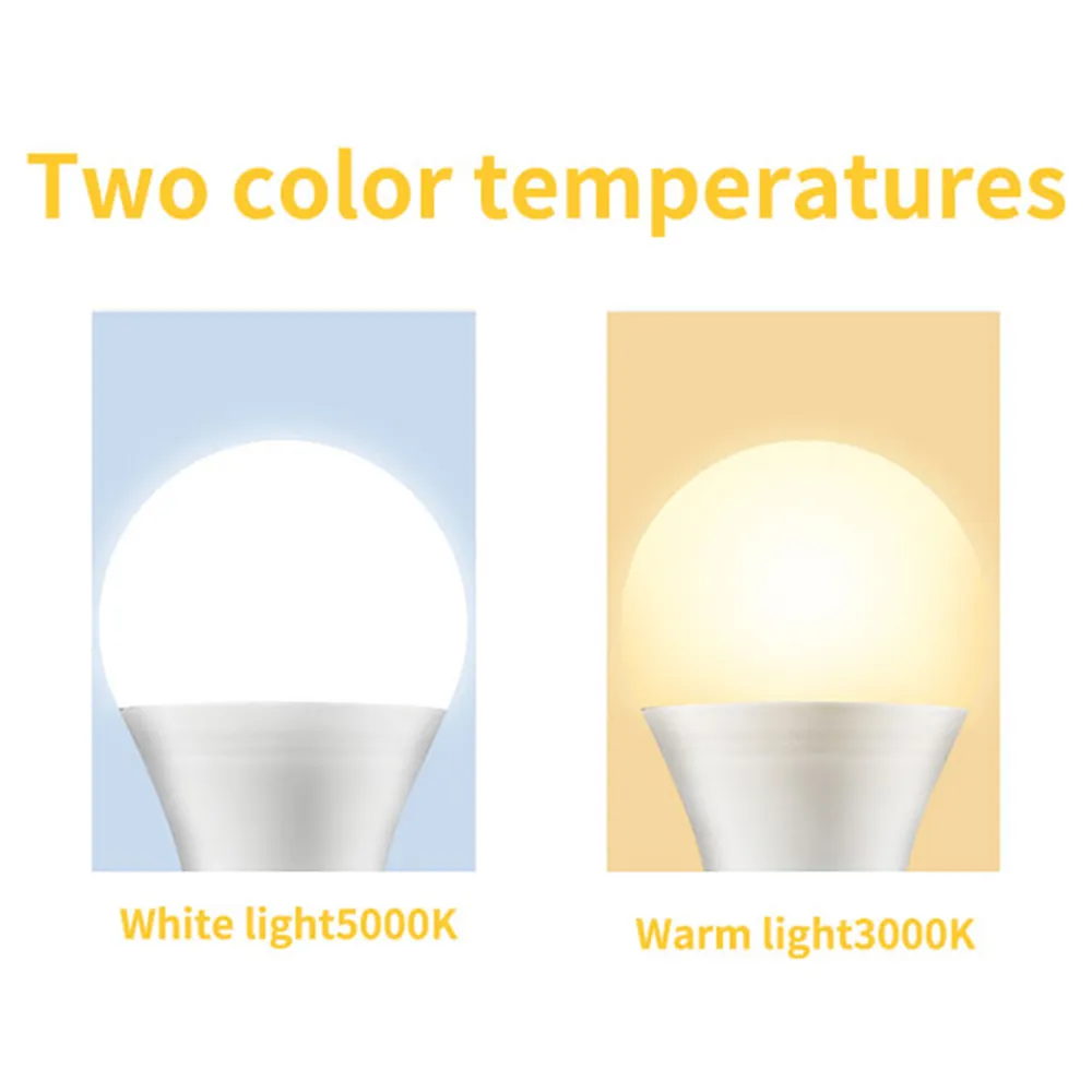 Ampoule LED à base moyenne 1800K, à intensité variable, sans scintillement, pour intérieur, 90CRI, 7 watts, culot E26