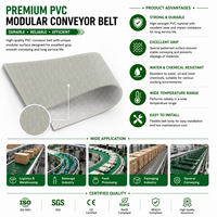 Bande transporteuse en PU PVC flexible à haute résistance à la traction SHUNNAI, résistante à la chaleur, épaisseur de 1,5 mm à 4 mm, pour machine d'emballage de cartons