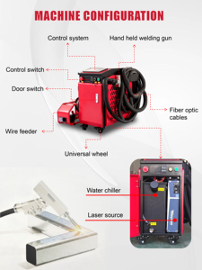 Máquina de Soldadura Láser Portátil Fácil de Operar, 4 en 1, 1500W 2000W, Económica, para Soldadura de Cobre, Máquina de Soldadura Láser de Fibra Pequeña - Product Image 2