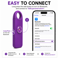 Dispositif d'alarme SOS pour personnes âgées avec fonction d'appel Bluetooth, alarme de sécurité personnelle rechargeable avec lumière LED
