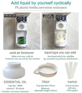 <span class=keywords><strong>Dispenser</strong></span> per ventilatore per profumi per deodorante elettrico a batteria a parete - Product Image 4