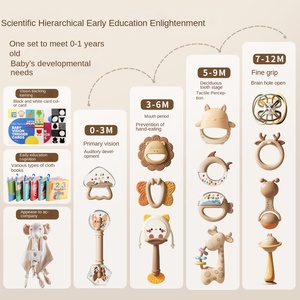 <span class=keywords><strong>Regali</strong></span> per la riunione della luna piena per neonati sonagli Set regalo per bambini giocattoli lenitivi di alta qualità <span class=keywords><strong>1</strong></span> <span class=keywords><strong>anno</strong></span> di garanzia - Product Image 4