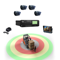 Système télématique de véhicule 360 Surveillance de vue panoramique 8CH MDVR avec détection d'angle mort