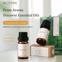 Huile essentielle aromathérapeutique soluble dans l'huile, parfum spécialement conçu pour les chambres d'hôtel et les diffuseurs de voiture, parfum longue durée