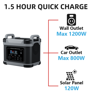 สำหรับ BPI Eu AC 220V 230V เครื่องกำเนิดไฟฟ้าพกพาสำหรับตั้งแคมป์กลางแจ้ง 1000w 2000w สถานีพลังงานแสงอาทิตย์ แบตเตอรี่สำรองภายนอก C - Product Image 3