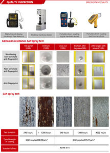 نانتشانغ للصدأ gu10 الزنك الحديد الصلب جولة الألومنيوم أنابيب الألومنيوم c الشفاه قناة لفائف ورق - Product Image 6