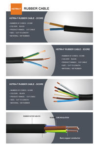 H05RN-<span class=keywords><strong>F</strong></span> H05RR-<span class=keywords><strong>F</strong></span> VDE <span class=keywords><strong>H07RN</strong></span>-F16 mm 35mm Câble en caoutchouc flexible à usage général h05rn <span class=keywords><strong>f</strong></span> <span class=keywords><strong>h07rn</strong></span> - Product Image 6
