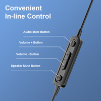 Nouveau modèle H368 commandes muettes casque filaire casque USB pour ordinateur portable PC affaires Skype UC webinaire centre d'appels bureau