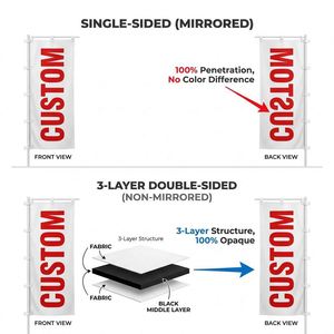 Bandera Publicitaria Vertical Rectangular Personalizada, Banderas para Eventos, Festivales, Barcos, con Asta, para Calle, Playa, Banderas Nobori Personalizadas - Product Image 3