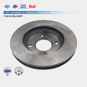 Pièces automobiles de <span class=keywords><strong>bonne</strong></span> qualité LWT 40206-EE320 Disque de frein avant pour Nissan Tiida/04-11:C11 Sc11 - Product Image 1