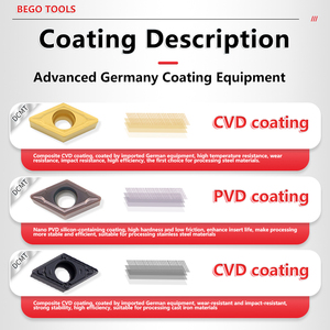 Carbide CNC Lathe cắt và biến chèn tcmt110208 tcmt110204 tcmt110208 so sánh vp15tf tcmt 110208 - Product Image 6