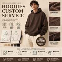 Service de fabrication de sweats à capuche personnalisés |   Développement d'échantillons vers la production en série |   Polaire Premium Épaisse OEM ODM Faible MOQ Usine
