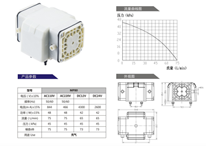 Pompe à air à diaphragme <span class=keywords><strong>de</strong></span> qualité supérieure 12 V CC pour biogaz, personnalisable, longue durée <span class=keywords><strong>de</strong></span> vie, blanche, rechargeable - Product Image 2