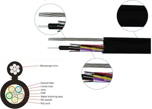 Cabo de fibra óptica GYTC8Y para exterior autoportante de modo único, figura aérea de 8