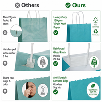 Sacs cadeaux en papier kraft bleu sarcelle avec poignées torsadées, écologiques, résistants, pour le commerce de détail, vente en gros