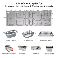 Peralatan Dapur Komersial Eropa 1/1 20 40 65 100 150 200mm Panci GN Stainless Steel untuk Makanan