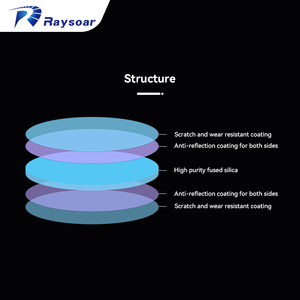 Lente de fibra óptica Raysoar, lente protectora óptica láser D34 T5.0mm, sílice fundida para máquina de corte por láser de fibra Industrial <span class=keywords><strong>Trumpf</strong></span> - Product Image 4