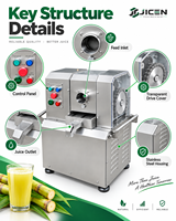 JICEN Commerciële RVS Suikerrietpers Motor 1.1kW Vermogen 350kg/u Opbrengst Fruitverwerkingsinstallatie Eenvoudig WK-GZ1 220V