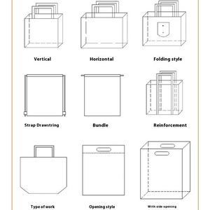 Tùy chỉnh lớn dệt quảng cáo Tote Túi nhiều lớp PP nhựa phim hoạt hình mô hình logo Túi mua sắm cho các hoạt động ngoài trời - Product Image 2