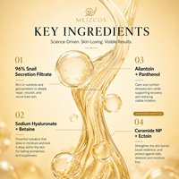 Sérum réparateur à la mucine d'escargot MEIZCOS, soin naturel de la peau, complexe multi-activant, renforce la barrière cutanée, apaisant pour les peaux sensibles et irritées